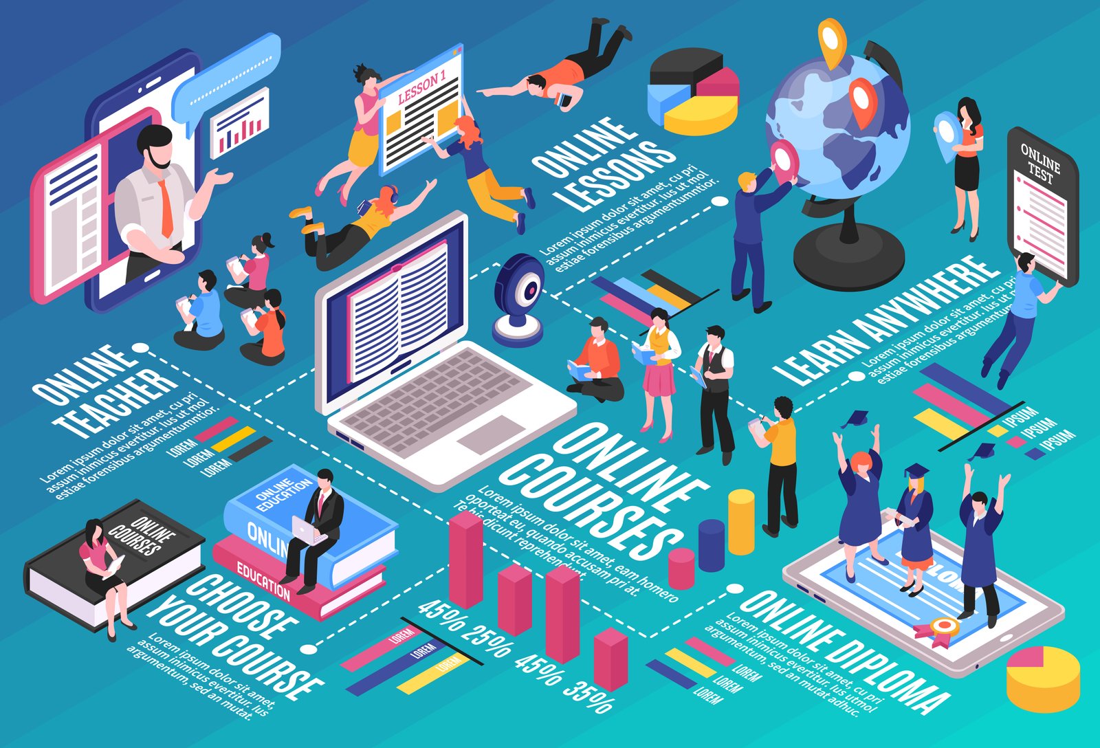 Illustration of AR and AI integration in education technology